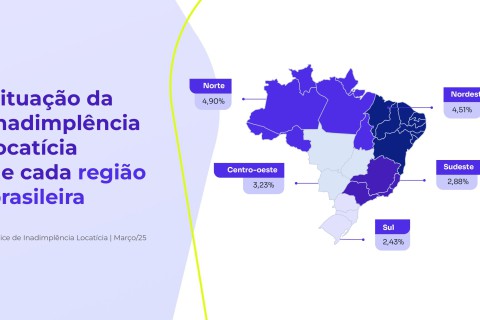Taxa de inadimplência de aluguel em Alagoas registra alta em março, aponta Índice Superlógica