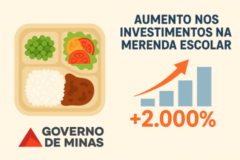 Após críticas à gestão anterior, governo de Minas celebra aumento histórico em recursos para a merenda
